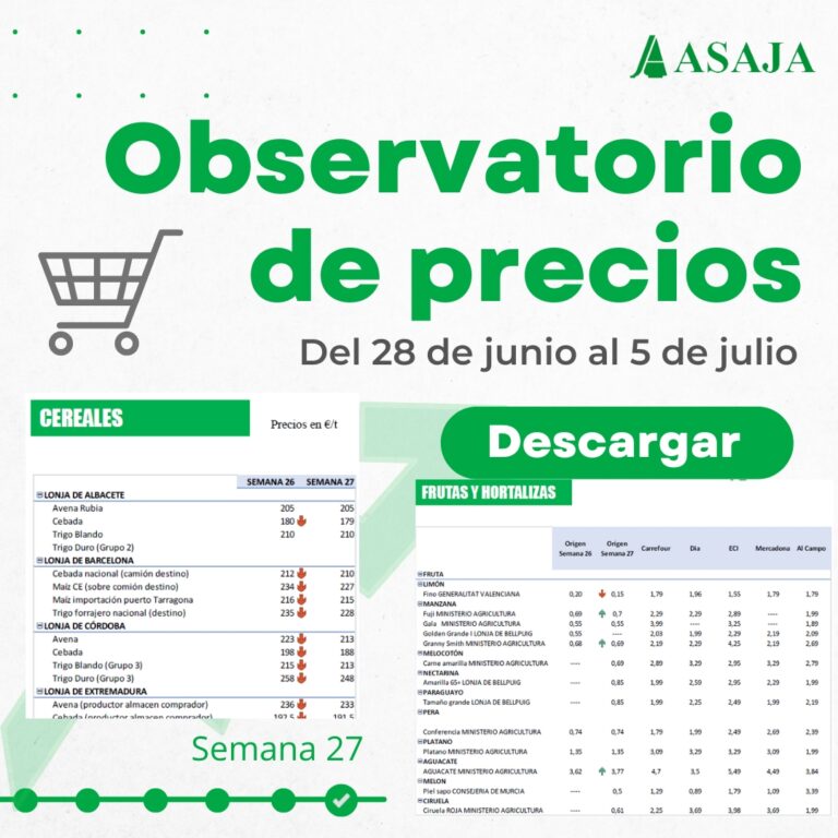 Observatorio de precios Asaja