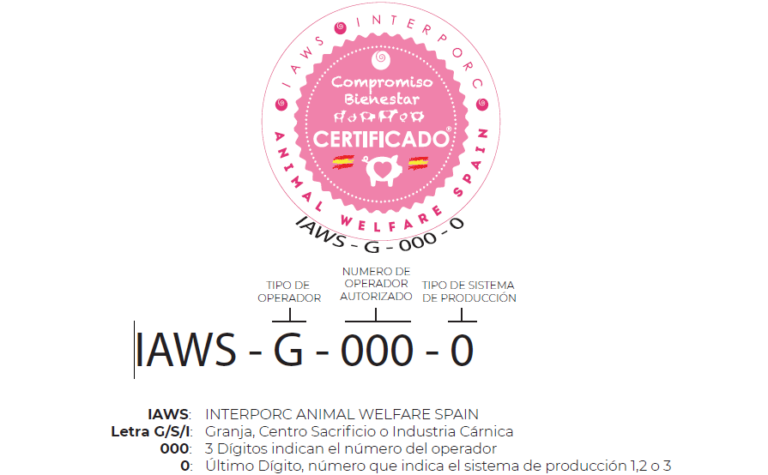 La certificación en bienestar animal ‘IAWS’ establece un canal de comunicación transparente entre el sector porcino y el consumidor