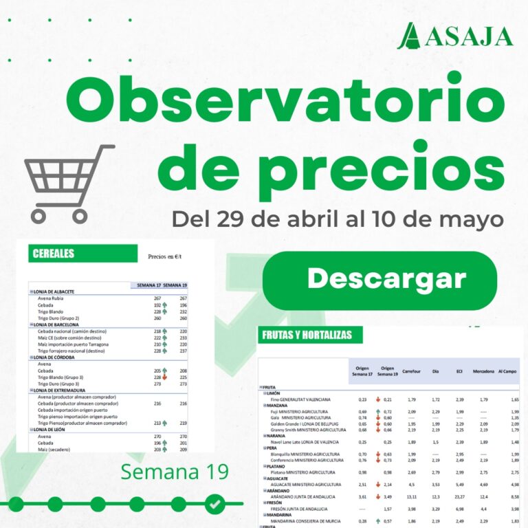 Observatorio de precios Asaja