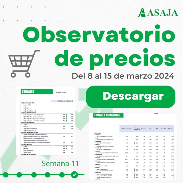 Observatorio de precios Asaja