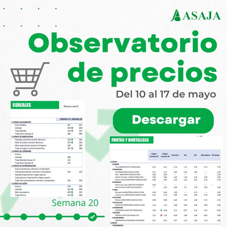 Observatorio de precios Asaja