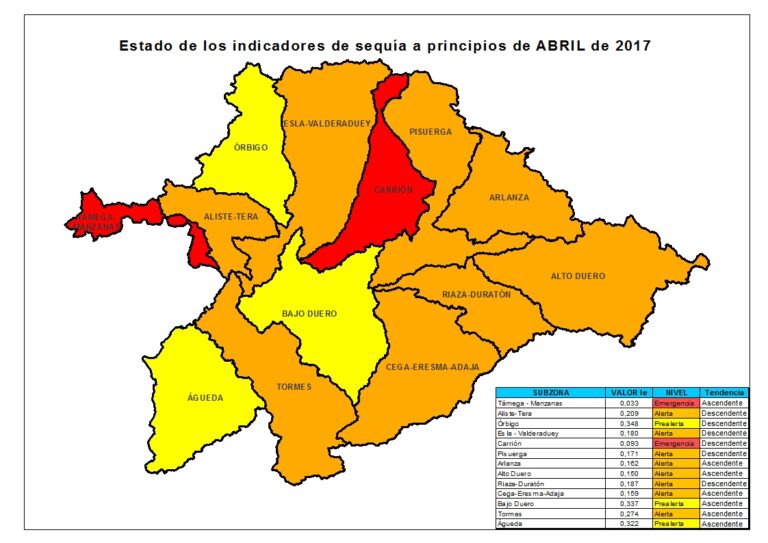 ASAJA Salamanca solicita medidas de prevención ante el estado alerta de sequía
