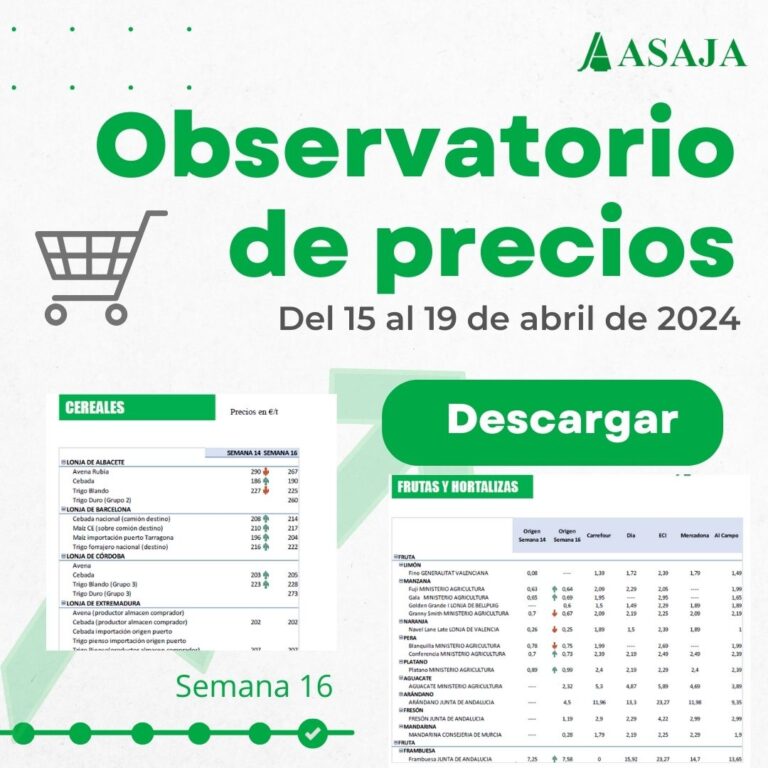 Observatorio de precios Asaja