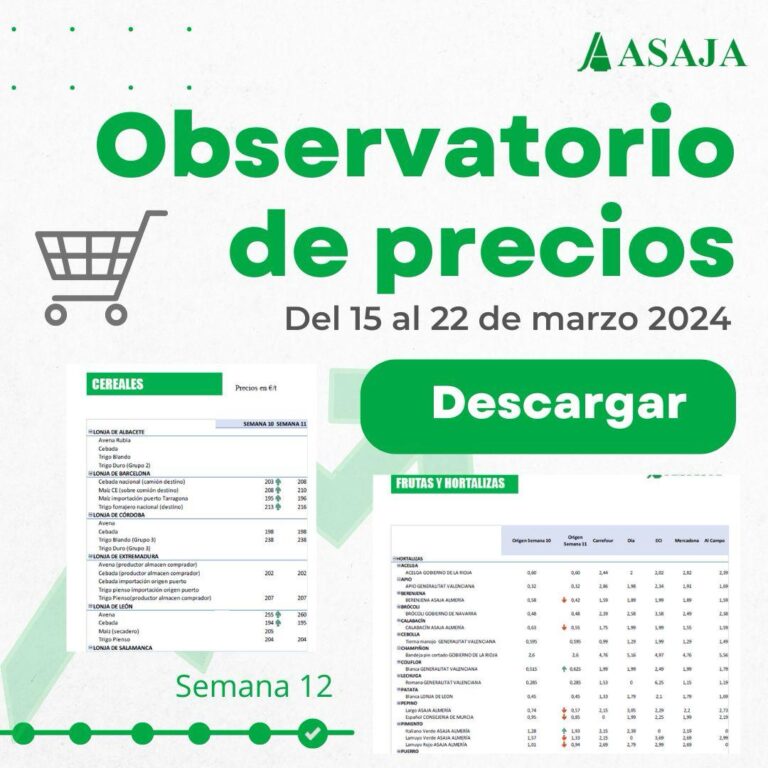 Observatorio de precios Asaja