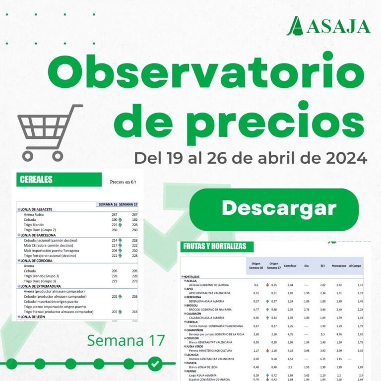 Observatorio de precios Asaja