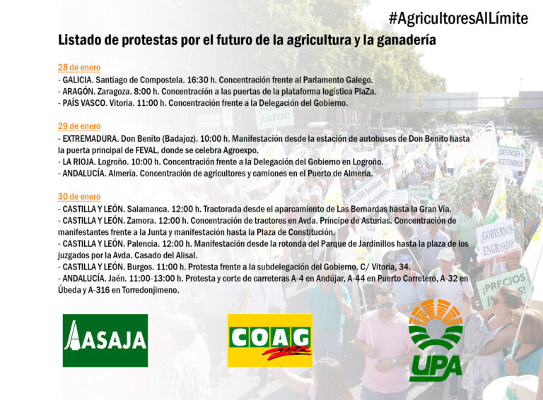 El sector agrario comienza mañana su calendario de movilizaciones con actos de protesta en 11 Comunidades Autónomas