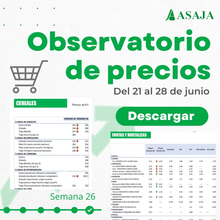 Observatorio de precios Asaja
