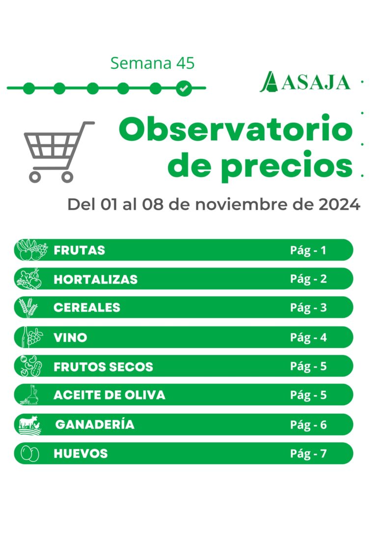 Observatorio de precios Asaja