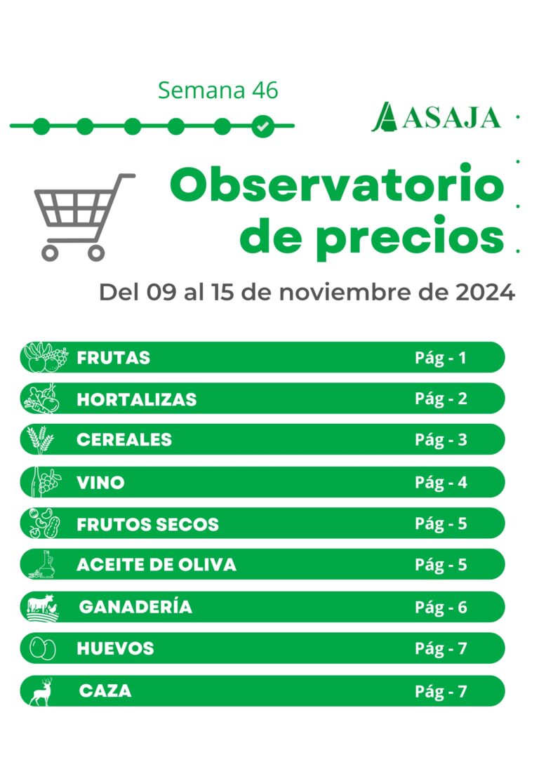 Observatorio de precios Asaja