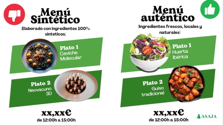 ¿Leche de almendra, carne de impresora… y pescado sintético? El menú del futuro (si nos dejamos)