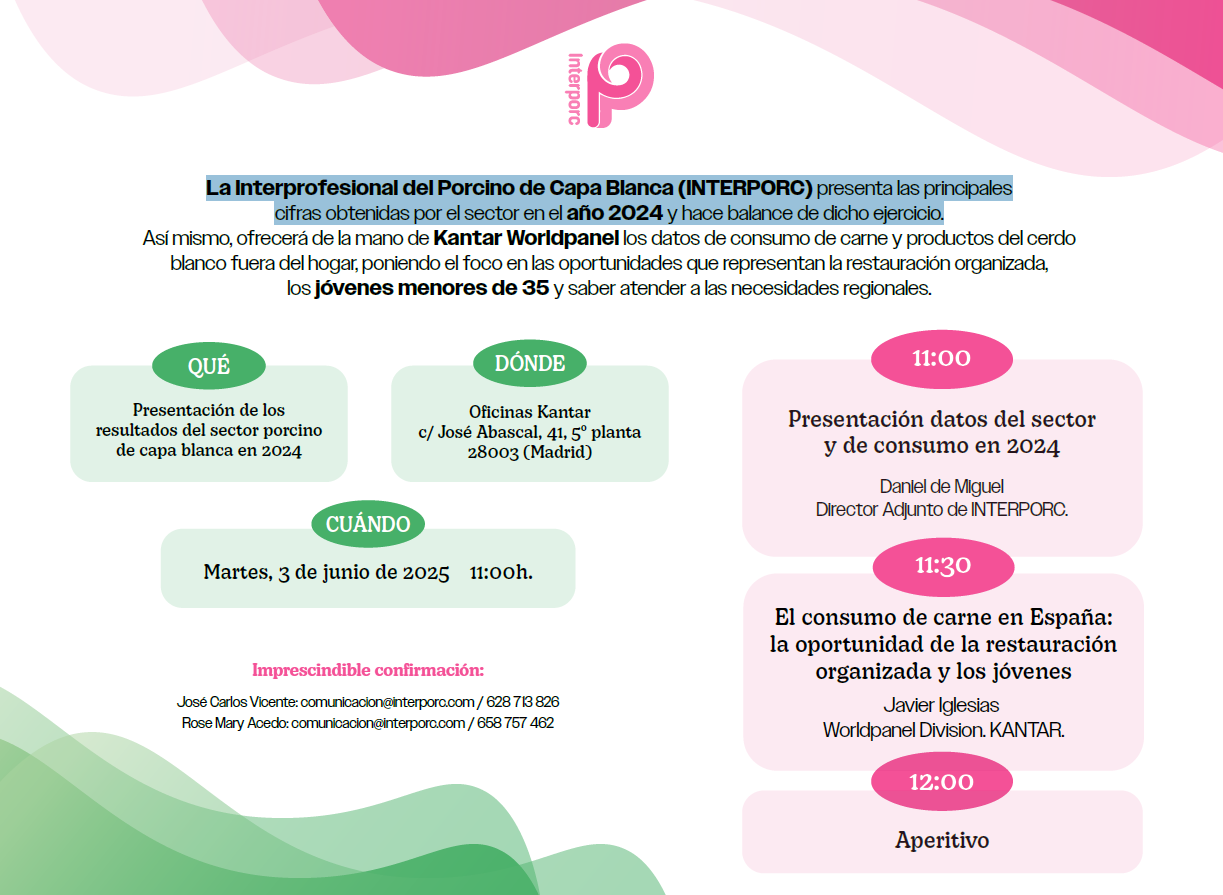 La Interprofesional del Porcino de Capa Blanca (INTERPORC) presenta las principales cifras obtenidas por el sector en el año 2024 y hace balance de dicho ejercicio