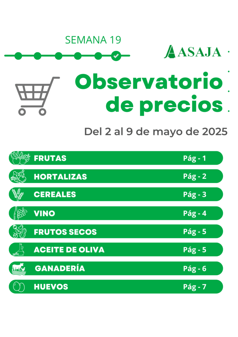 Observatorio de precios Asaja