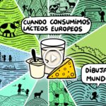 El roadshow de los lácteos aterriza en Madrid para promover salud y sostenibilidad