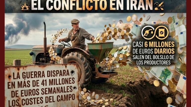 La guerra dispara en más 41 millones de euros semanales los costes del campo