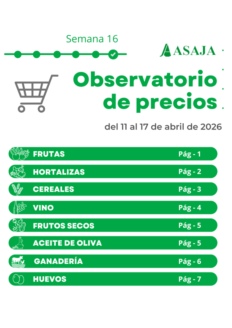 Observatorio de precios. ASAJA