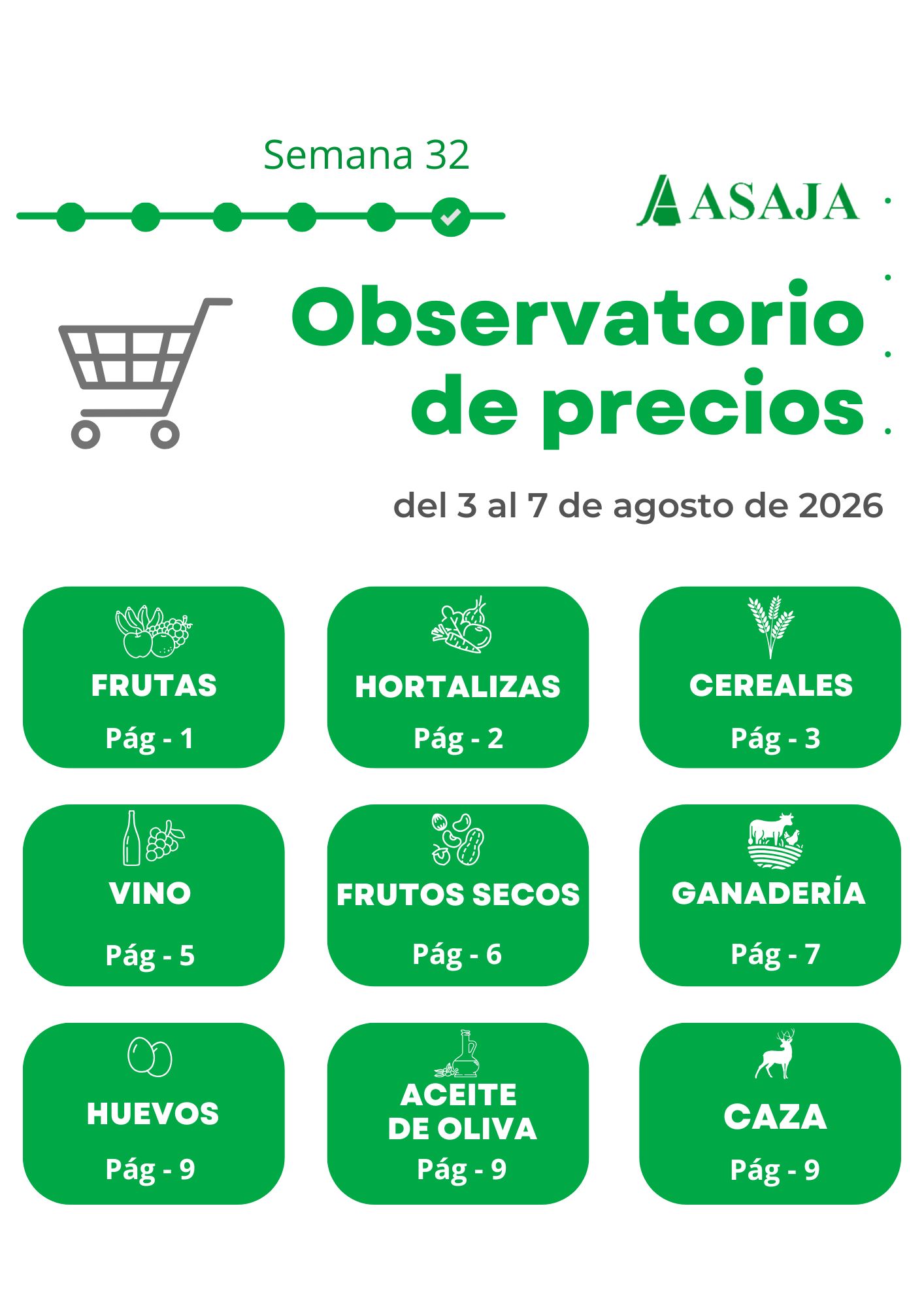 Observatorio de precios. ASAJA