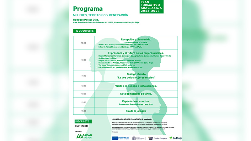 Aldeanueva de Ebro acoge la jornada 'Mujeres, territorio y generación' para visibilizar el papel de las mujeres en el medio rural
