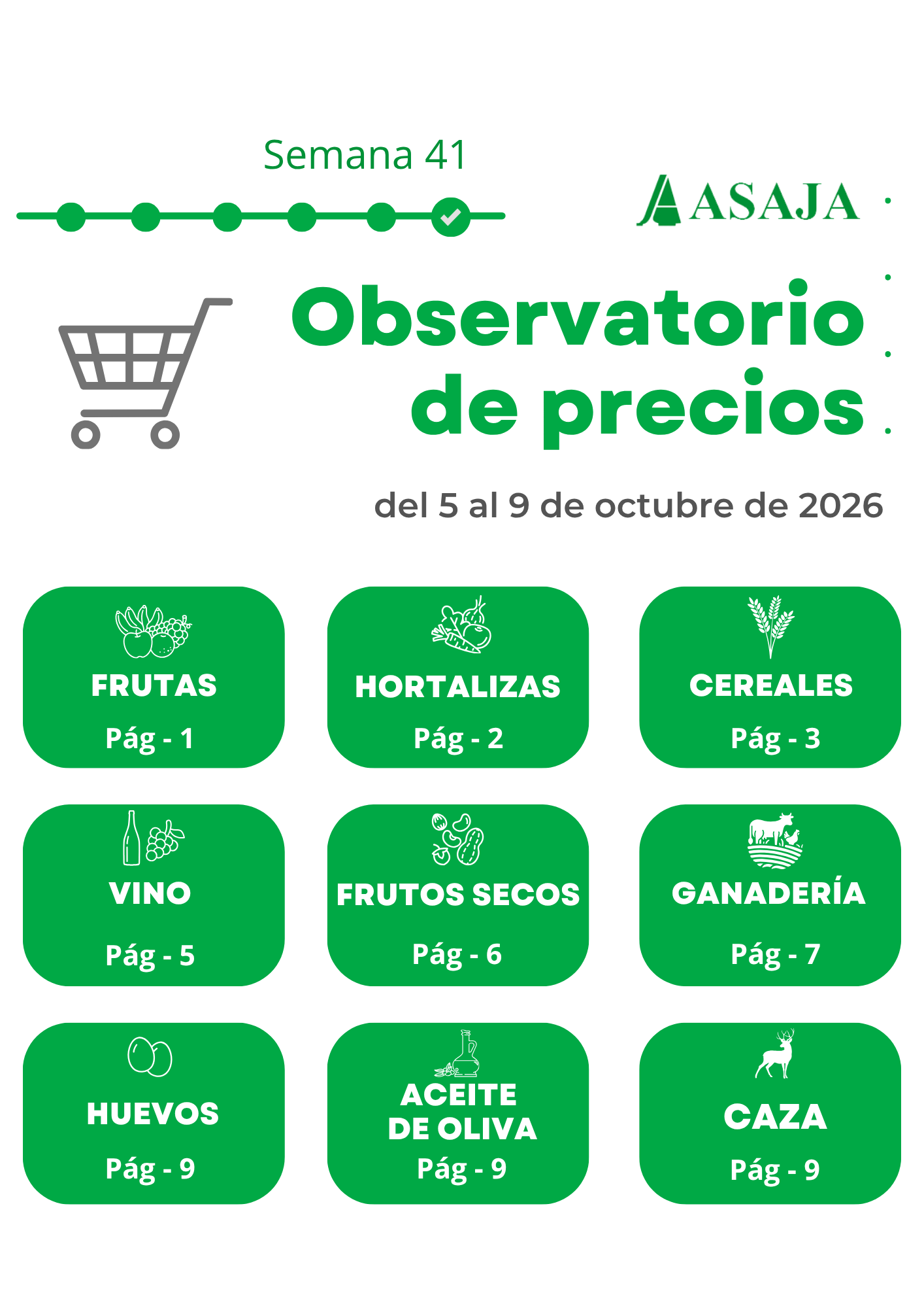 ASAJA publica el informe semanal del Observatorio de precios de la agricultura
